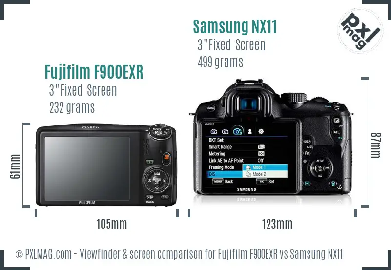 Fujifilm F900EXR vs Samsung NX11 Screen and Viewfinder comparison