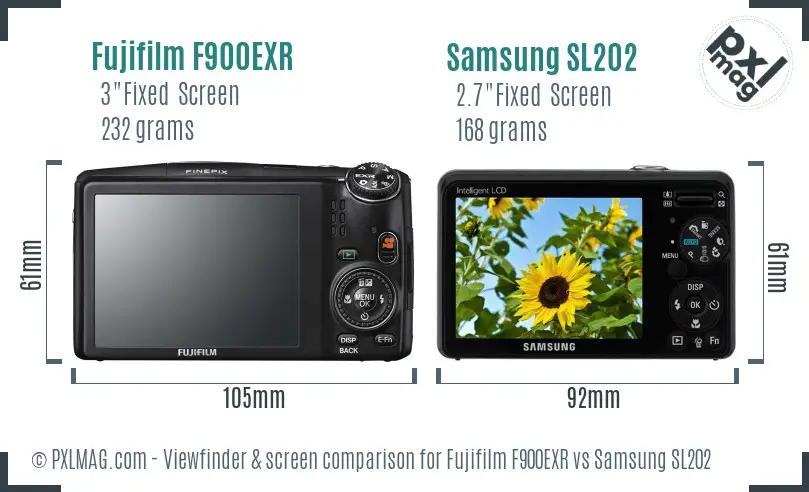 Fujifilm F900EXR vs Samsung SL202 Screen and Viewfinder comparison