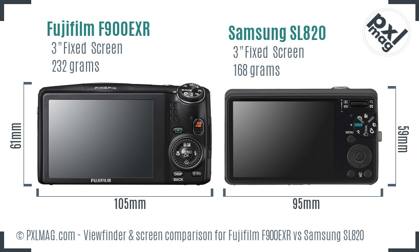 Fujifilm F900EXR vs Samsung SL820 Screen and Viewfinder comparison