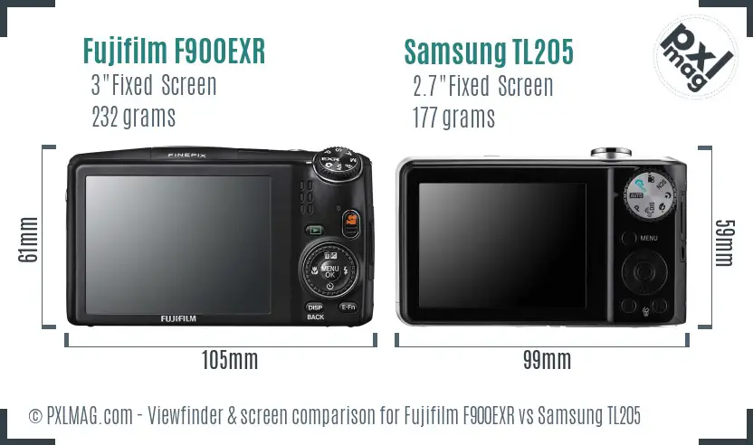 Fujifilm F900EXR vs Samsung TL205 Screen and Viewfinder comparison