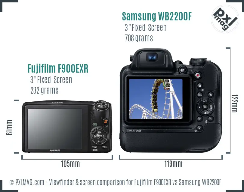 Fujifilm F900EXR vs Samsung WB2200F Screen and Viewfinder comparison Fujifilm F900EXR vs Samsung WB2200F Screen and Viewfinder comparison