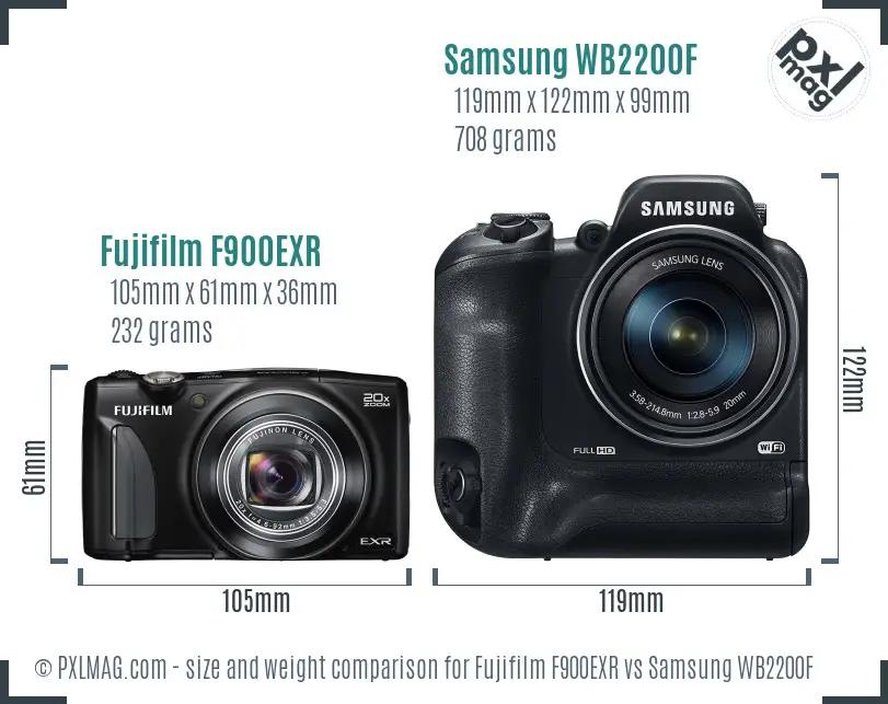Fujifilm F900EXR vs Samsung WB2200F size comparison Fujifilm F900EXR vs Samsung WB2200F size comparison