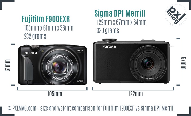 Fujifilm F900EXR vs Sigma DP1 Merrill size comparison