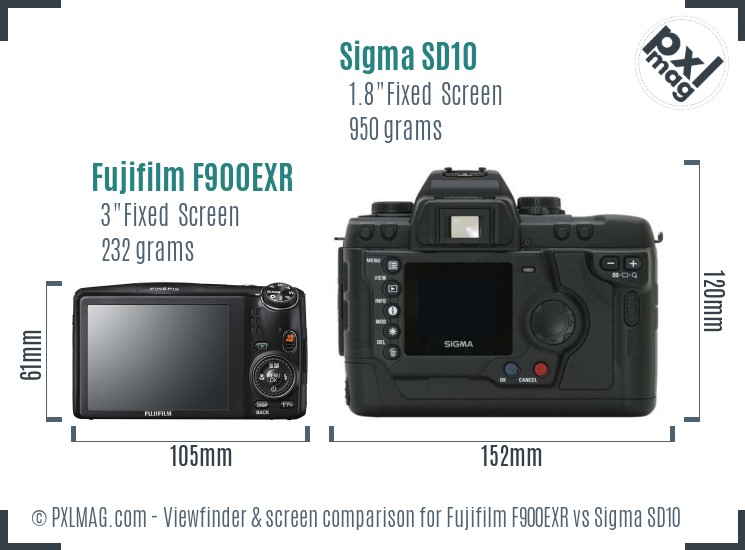Fujifilm F900EXR vs Sigma SD10 Screen and Viewfinder comparison