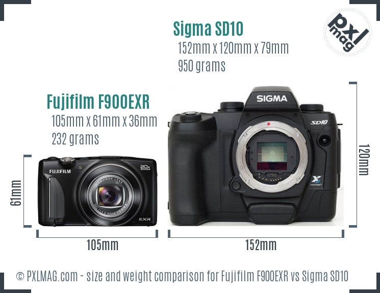 Fujifilm F900EXR vs Sigma SD10 size comparison Fujifilm F900EXR vs Sigma SD10 size comparison