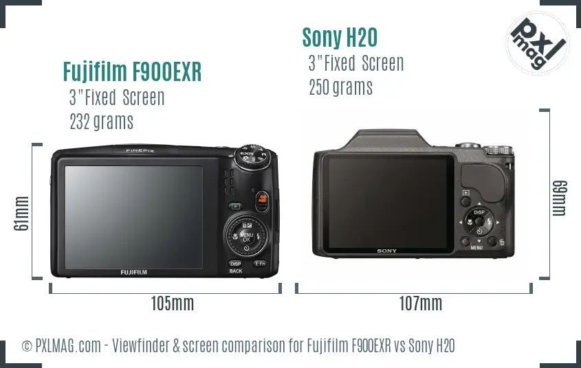 Fujifilm F900EXR vs Sony H20 Screen and Viewfinder comparison