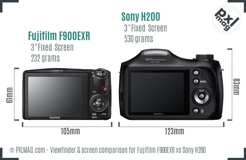 Fujifilm F900EXR vs Sony H200 Screen and Viewfinder comparison