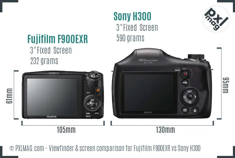 Fujifilm F900EXR vs Sony H300 Screen and Viewfinder comparison Fujifilm F900EXR vs Sony H300 Screen and Viewfinder comparison