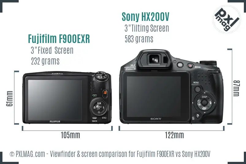 Fujifilm F900EXR vs Sony HX200V Screen and Viewfinder comparison