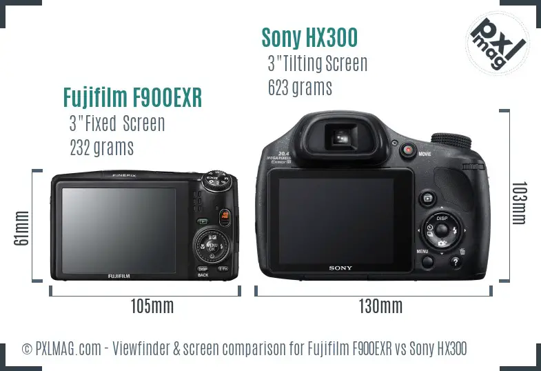 Fujifilm F900EXR vs Sony HX300 Screen and Viewfinder comparison