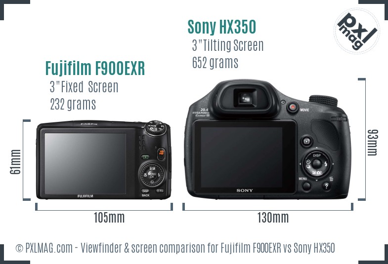 Fujifilm F900EXR vs Sony HX350 Screen and Viewfinder comparison