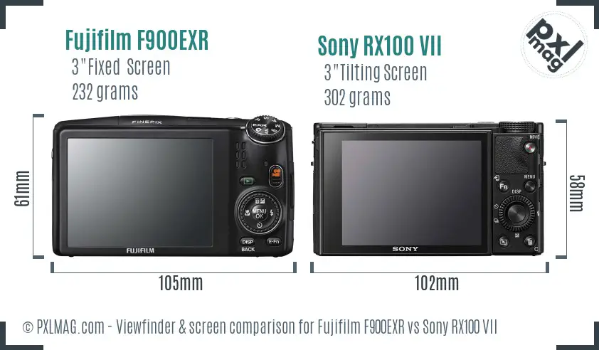 Fujifilm F900EXR vs Sony RX100 VII Screen and Viewfinder comparison
