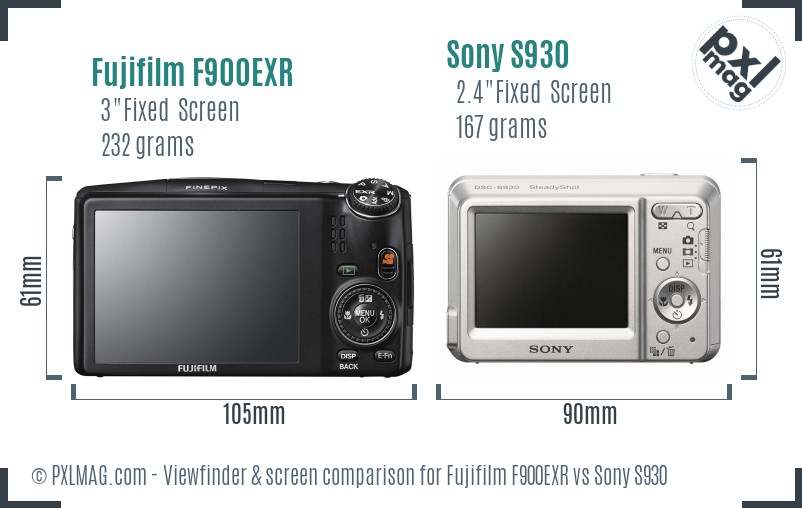 Fujifilm F900EXR vs Sony S930 Screen and Viewfinder comparison