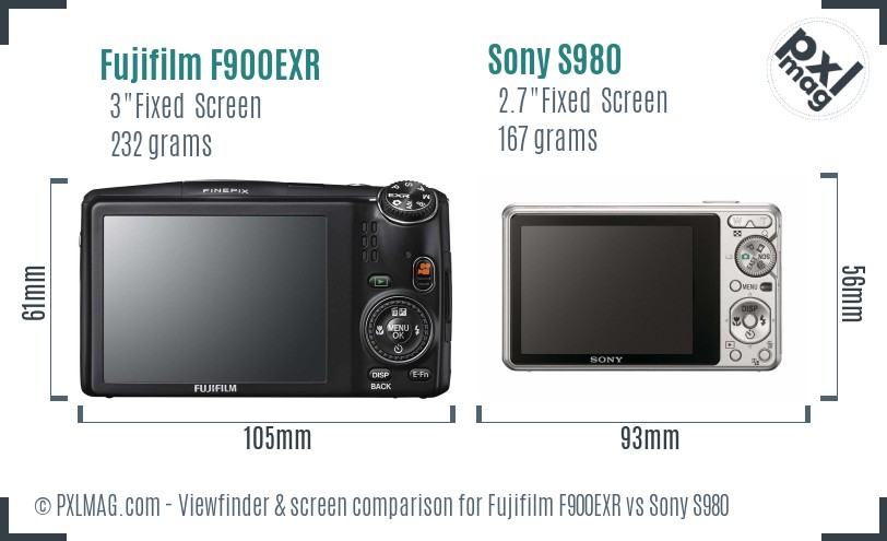 Fujifilm F900EXR vs Sony S980 Screen and Viewfinder comparison