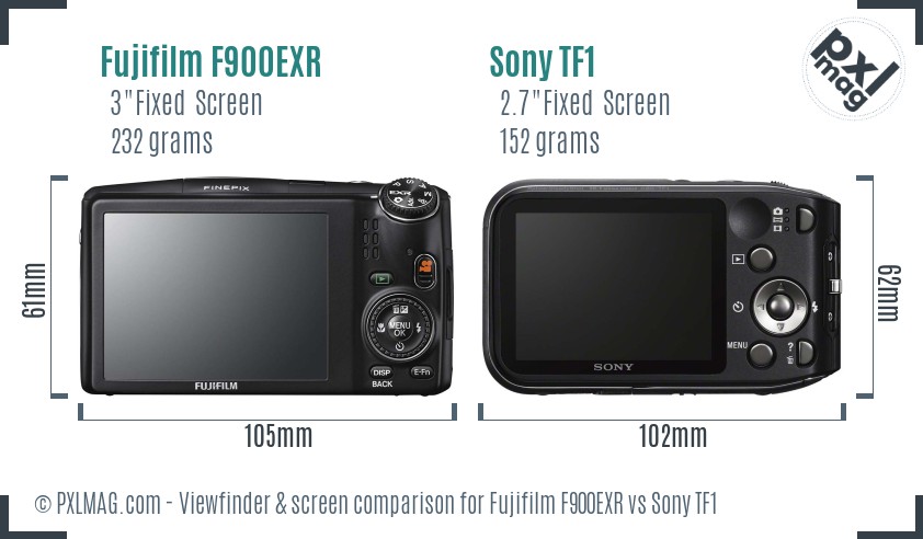 Fujifilm F900EXR vs Sony TF1 Screen and Viewfinder comparison