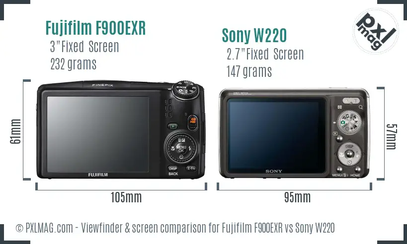 Fujifilm F900EXR vs Sony W220 Screen and Viewfinder comparison