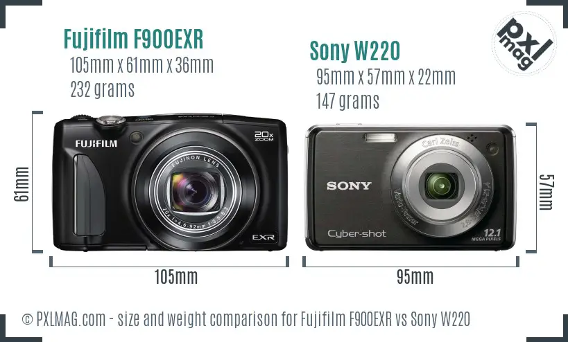 Fujifilm F900EXR vs Sony W220 size comparison