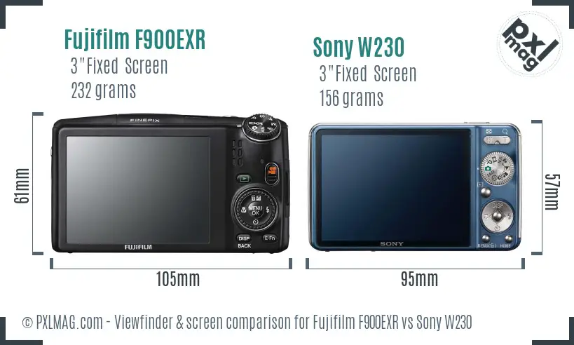 Fujifilm F900EXR vs Sony W230 Screen and Viewfinder comparison