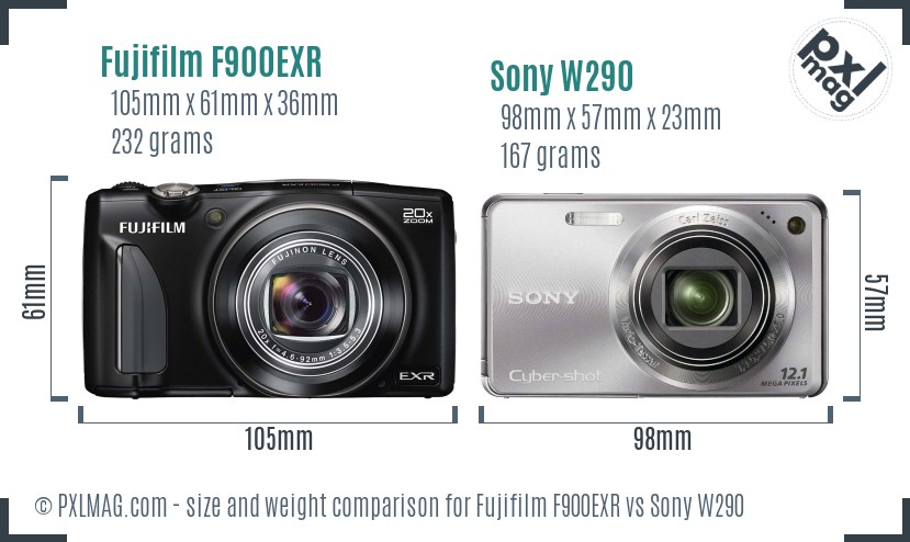 Fujifilm F900EXR vs Sony W290 size comparison
