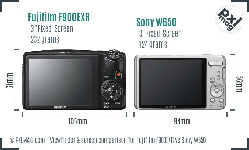 Fujifilm F900EXR vs Sony W650 Screen and Viewfinder comparison Fujifilm F900EXR vs Sony W650 Screen and Viewfinder comparison