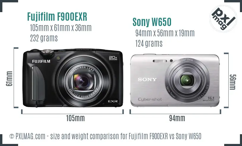 Fujifilm F900EXR vs Sony W650 size comparison Fujifilm F900EXR vs Sony W650 size comparison
