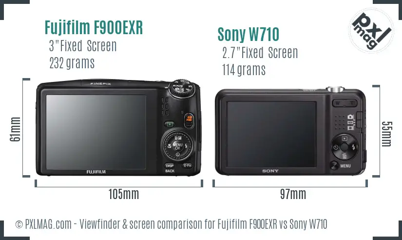 Fujifilm F900EXR vs Sony W710 Screen and Viewfinder comparison