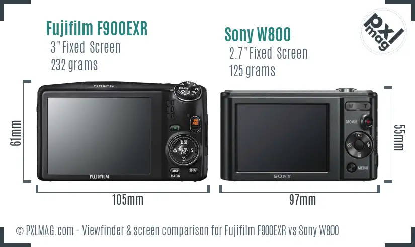 Fujifilm F900EXR vs Sony W800 Screen and Viewfinder comparison