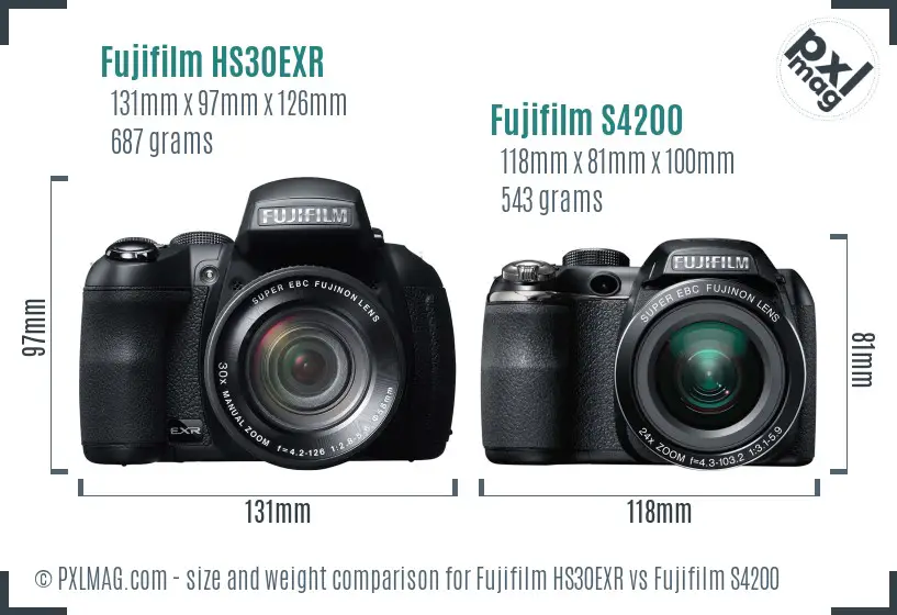 Fujifilm HS30EXR vs Fujifilm S4200 size comparison Fujifilm HS30EXR vs Fujifilm S4200 size comparison
