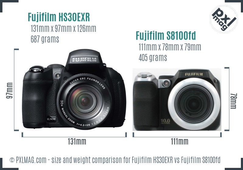 Fujifilm HS30EXR vs Fujifilm S8100fd size comparison