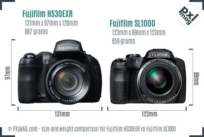 Fujifilm HS30EXR vs Fujifilm SL1000 size comparison