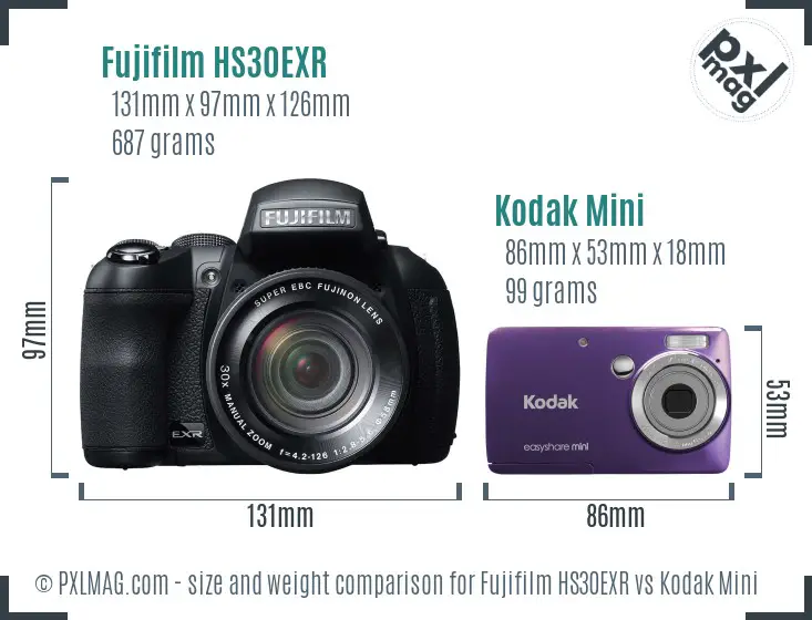 Fujifilm HS30EXR vs Kodak Mini size comparison