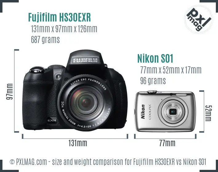 Fujifilm HS30EXR vs Nikon S01 size comparison