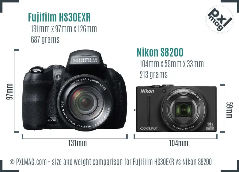 Fujifilm HS30EXR vs Nikon S8200 size comparison Fujifilm HS30EXR vs Nikon S8200 size comparison