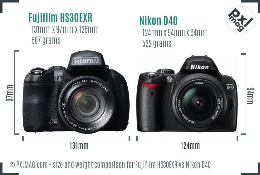 Fujifilm HS30EXR vs Nikon D40 size comparison