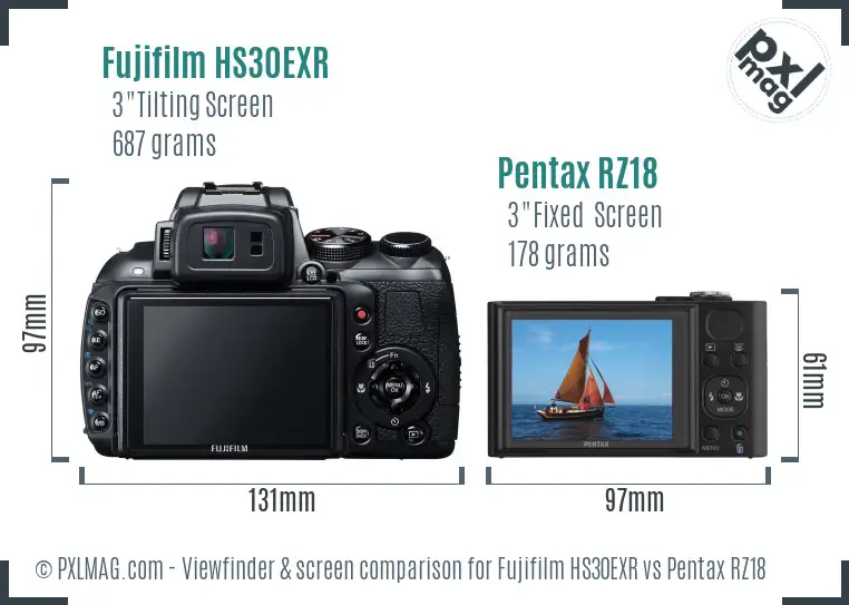 Fujifilm HS30EXR vs Pentax RZ18 Screen and Viewfinder comparison