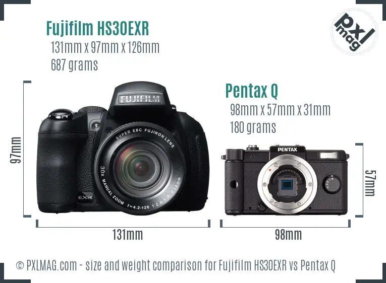 Fujifilm HS30EXR vs Pentax Q size comparison
