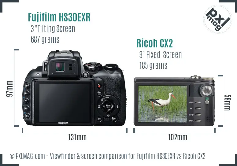 Fujifilm HS30EXR vs Ricoh CX2 Screen and Viewfinder comparison