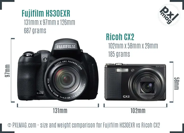Fujifilm HS30EXR vs Ricoh CX2 size comparison