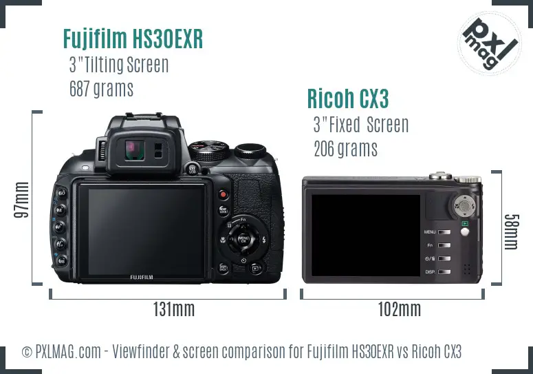 Fujifilm HS30EXR vs Ricoh CX3 Screen and Viewfinder comparison