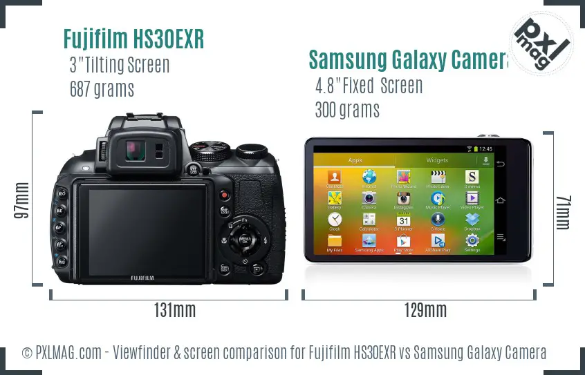 Fujifilm HS30EXR vs Samsung Galaxy Camera Screen and Viewfinder comparison