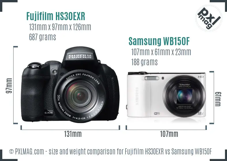 Fujifilm HS30EXR vs Samsung WB150F size comparison
