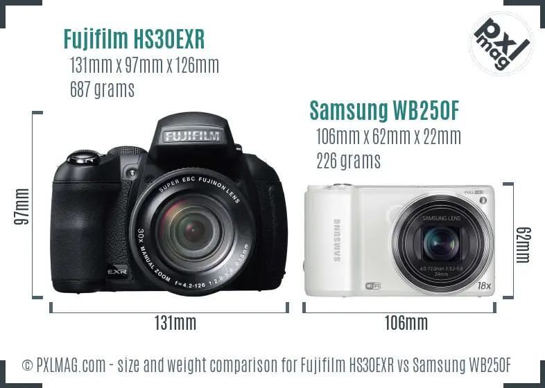 Fujifilm HS30EXR vs Samsung WB250F size comparison
