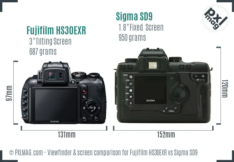 Fujifilm HS30EXR vs Sigma SD9 Screen and Viewfinder comparison