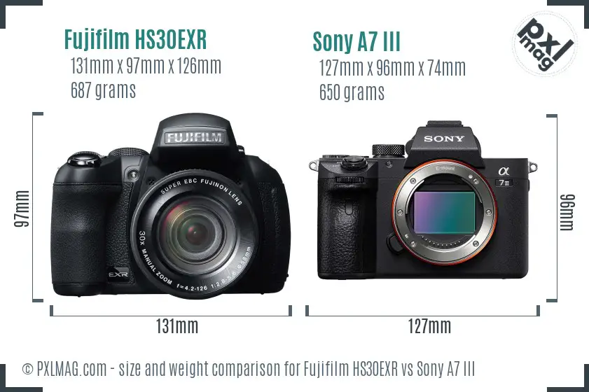 Fujifilm HS30EXR vs Sony A7 III size comparison Fujifilm HS30EXR vs Sony A7 III size comparison