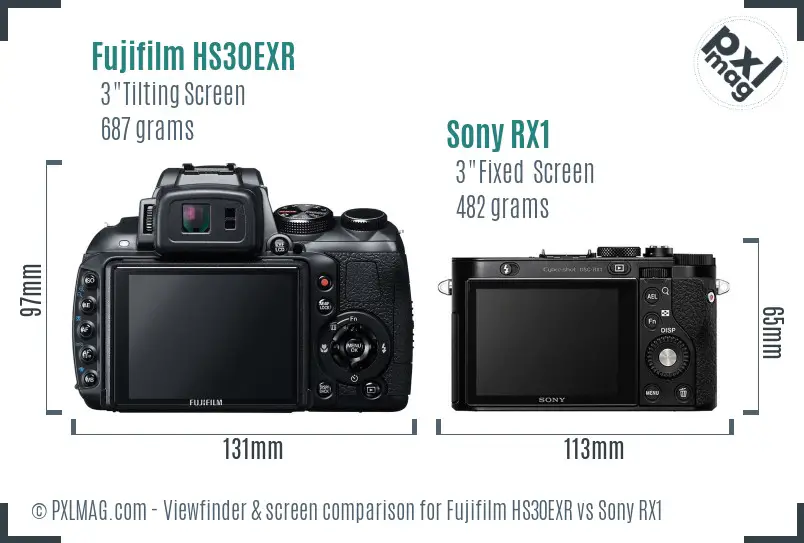 Fujifilm HS30EXR vs Sony RX1 Screen and Viewfinder comparison