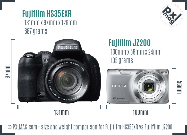 Fujifilm HS35EXR vs Fujifilm JZ200 size comparison