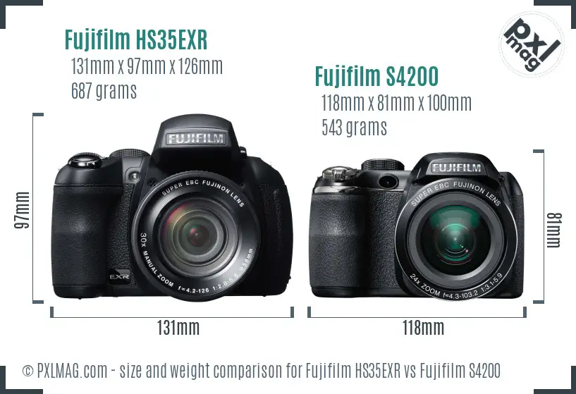 Fujifilm HS35EXR vs Fujifilm S4200 size comparison