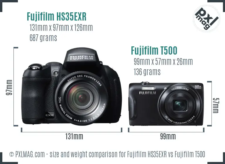 Fujifilm HS35EXR vs Fujifilm T500 size comparison