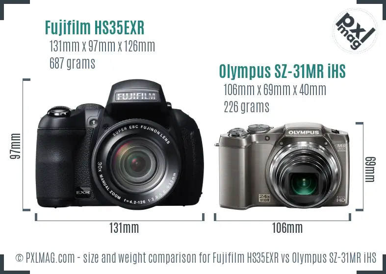 Fujifilm HS35EXR vs Olympus SZ-31MR iHS size comparison