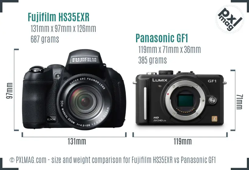Fujifilm HS35EXR vs Panasonic GF1 size comparison